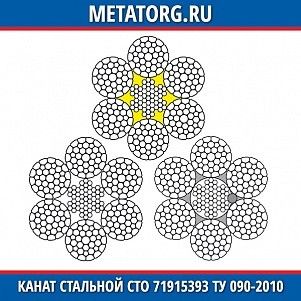 Канат стальной 16 мм СТО 71915393 ТУ 090-2010